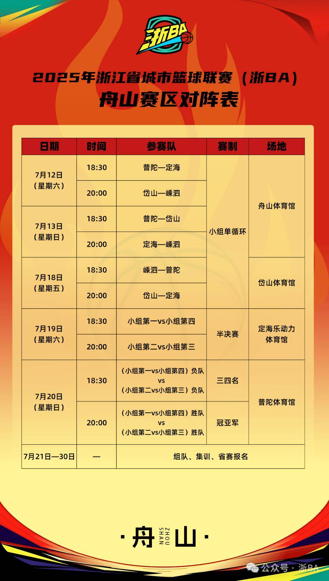 CBA常规赛赛程吃紧，浙江队窗口期远射贴柱，目标明确，心理建设被强调的简单介绍-开云首页APP